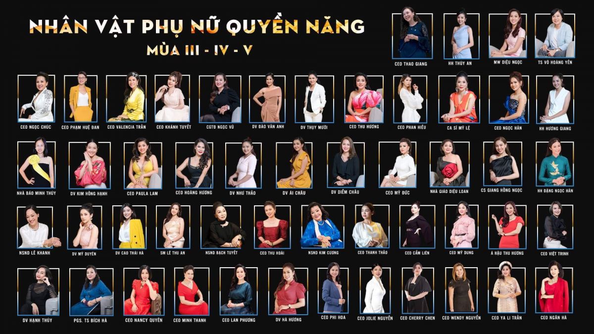 Gala tôn vinh Phụ Nữ Quyền Năng 2021