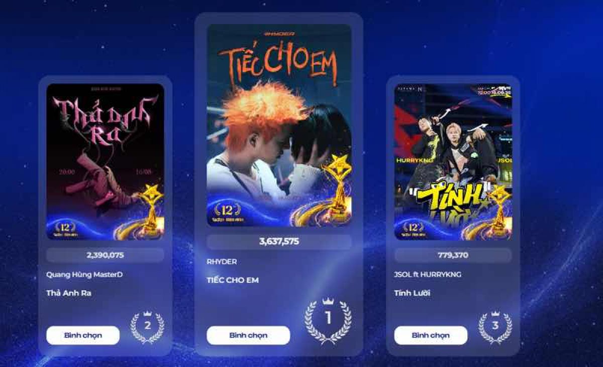 Ngôi Sao Xanh 2025 bùng nổ tuần đầu vượt hơn 10 triệu lượt vote, Top 10 cặp đôi được yêu thích nhất chính thức vào đường đua